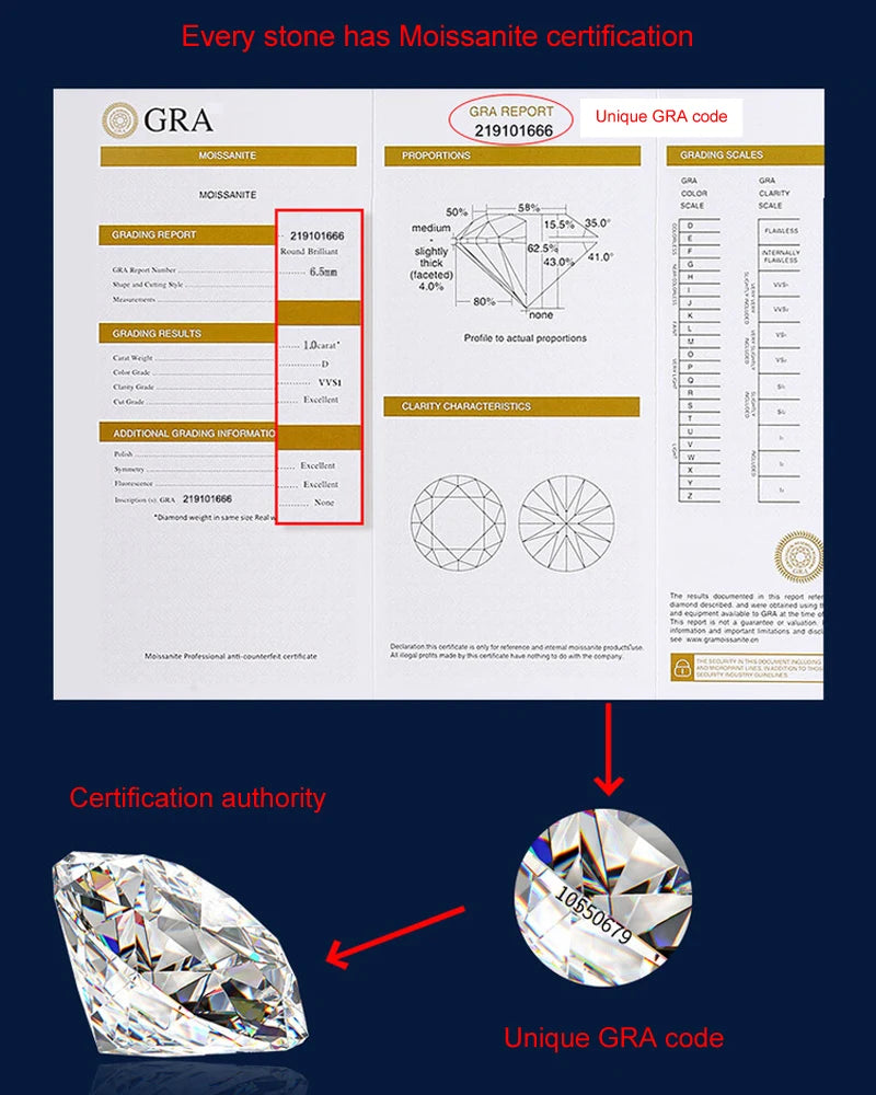 Smyoue 2ct 1ct Test Passed Moissanite Diamond Pendant for Women Classic Trendy 925 Sterling Silver Jewelry Brilliant Halo Gift